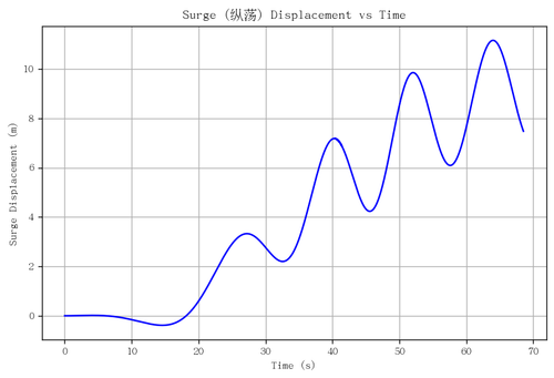 rb surge.png