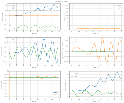 rb motion overview.png