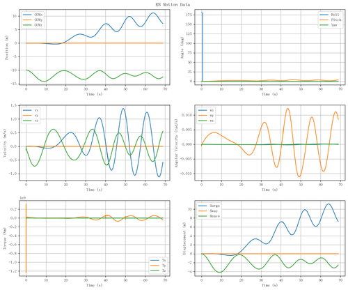 rb motion overview.png