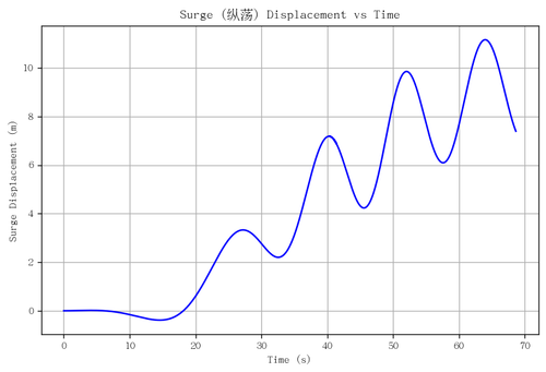 rb surge.png