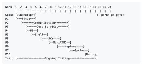 Screenshot 2026 08 11 at 17.30.58.png