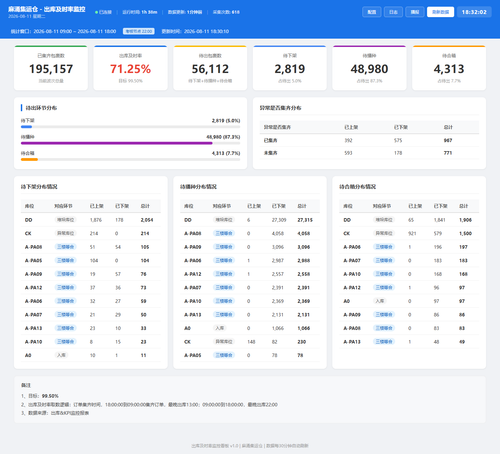 dashboard 20260811 183200.png