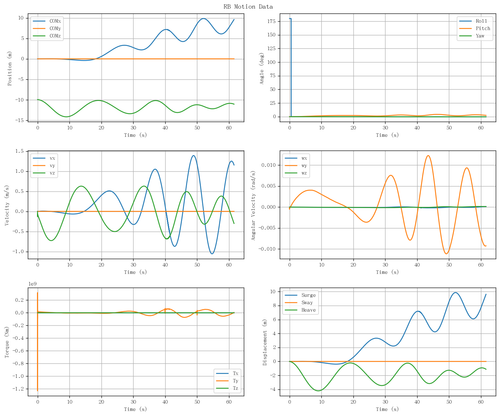 rb motion overview.png