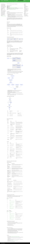 mip 039 retention and lifecycle fullpage.png