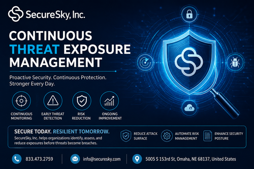 continuous threat exposure management.png