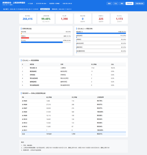 dashboard 20260811 185823.png