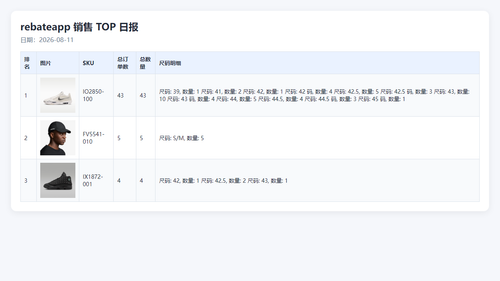 top rebateapp 20260811 182408.png