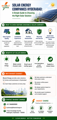 Solar Energy Companies Hyderabad.png