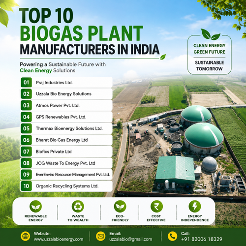 Top 10 Biogas Plant Manufacturers in India.png
