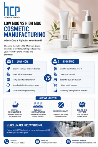 Low MOQ vs High MOQ Cosmetic Manufacturing in India Which Model Helps Startups Scale Faster.png