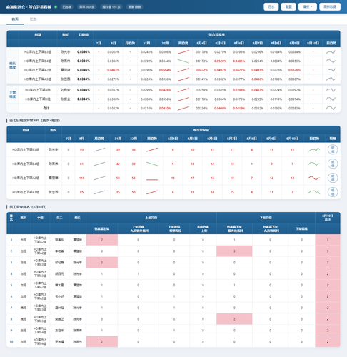 dashboard 20260811 090309.png