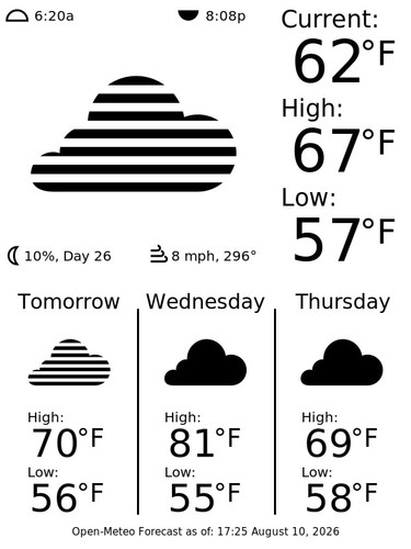 weather script output.jpg