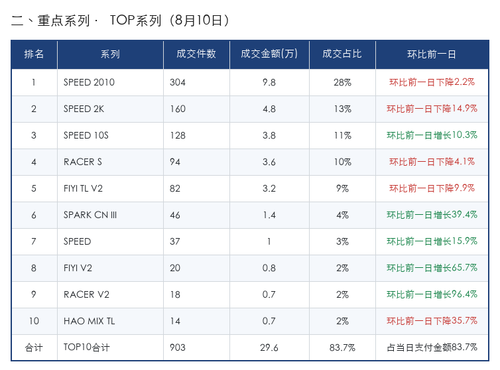 TOP系列 2026 08 10.png