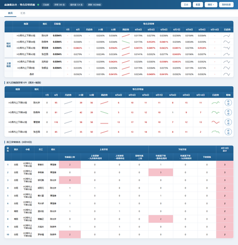 dashboard 20260811 091748.png