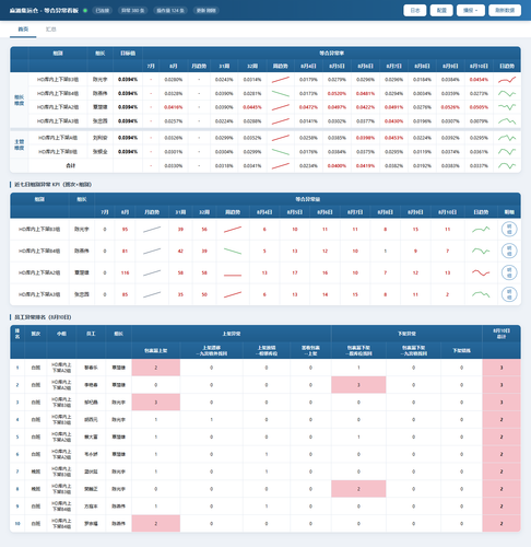 dashboard 20260811 091851.png