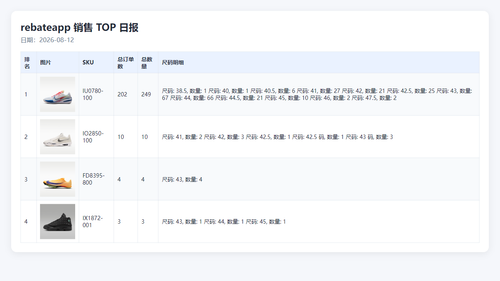 top rebateapp 20260812 160615.png