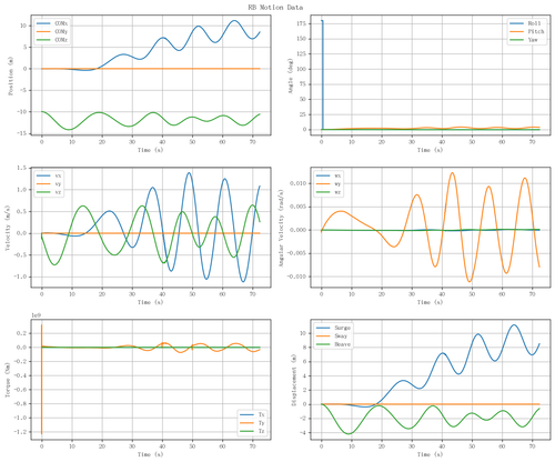rb motion overview.png
