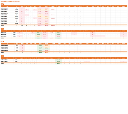 kpi dashboard.png