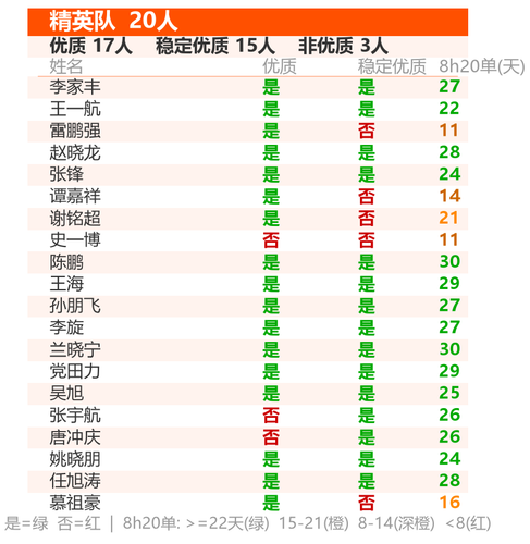 card 1 精英队.png