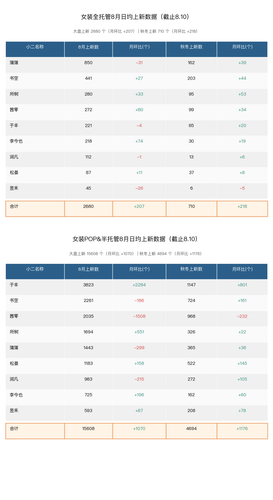 table preview.png