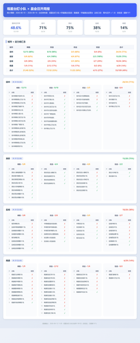 mm gxt 0810 0816 sm.png