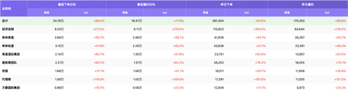 chart3 0811.png