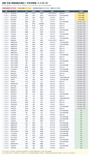 优选 t2b.png