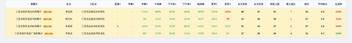 youyuan team screenshot.png