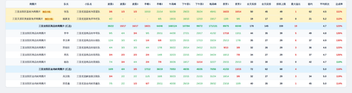 youxuan team screenshot.png