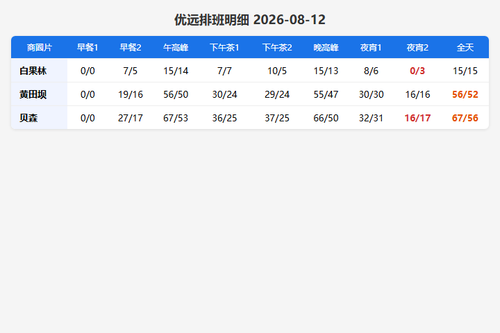 schedule yuyuan.png