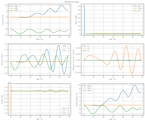 rb motion overview.png