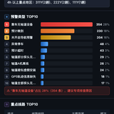 report.png
