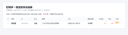 dqs 20260811 1400.png