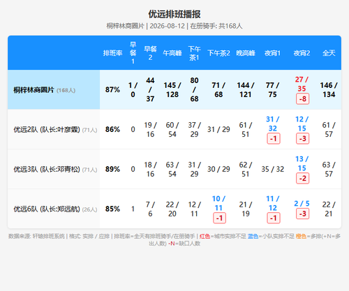 schedule yuyuan.png