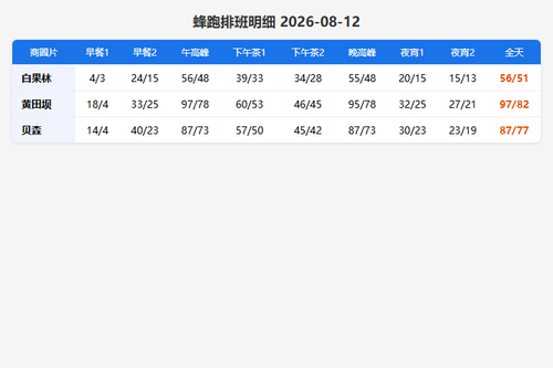 schedule fengpao.png
