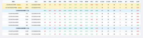 youxuan team screenshot.png
