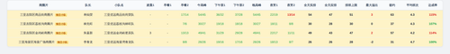 youyuan team screenshot.png