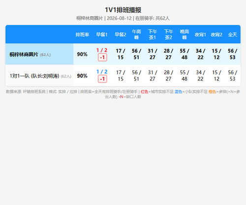 schedule 1v1.png