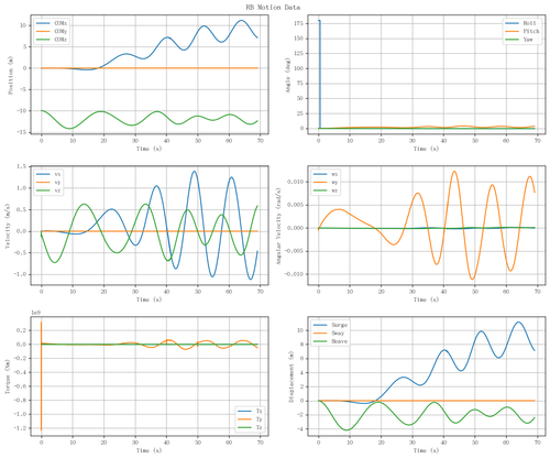 rb motion overview.png