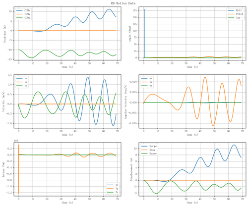 rb motion overview.png