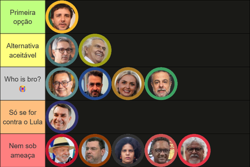 tier.png