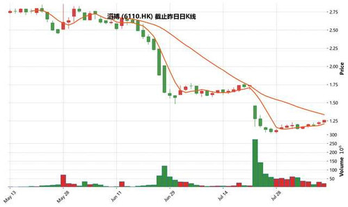 chart.jpg