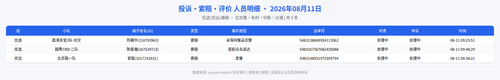 event detail.png