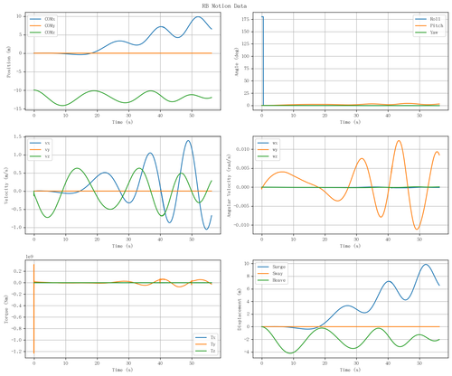 rb motion overview.png