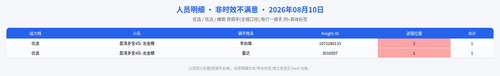 detail 20260810.png