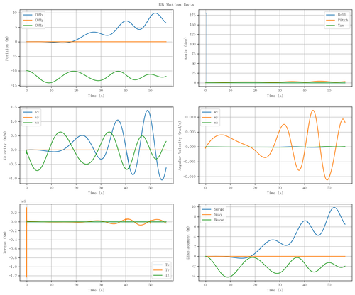 rb motion overview.png