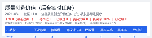 quality summary 20260811 1101.png