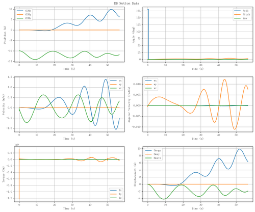 rb motion overview.png