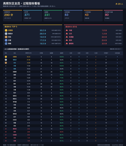 process hpdxqy.png