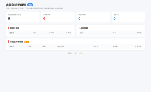 helmet 优选 2026 08 10.png